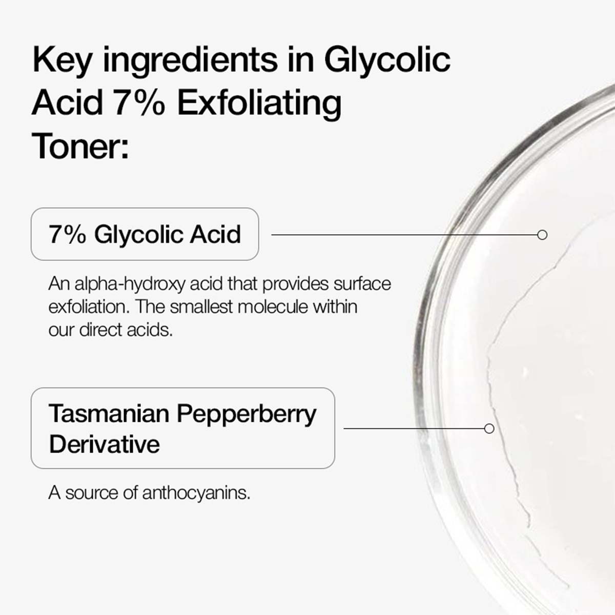 DermaFix Glycolic Acid 7% Refining Solution | French-Developed Formulation 🇫🇷